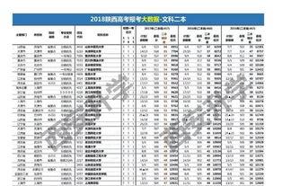 国产一本二本三本在线,一本、二本、三本在线解析